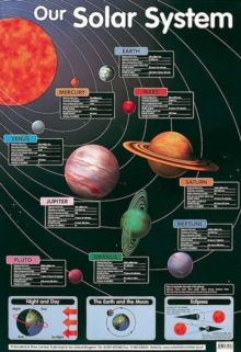 Our Solar System, Poster Book Our Solar System, Poster Book