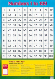 Numbers 1 to 100, Poster Book Numbers 1 to 100, Poster Book