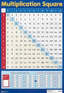 Multiplication Square, Poster Book Multiplication Square, Poster Book