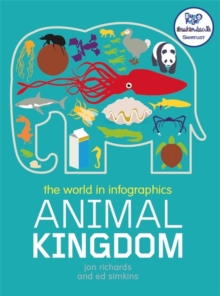 Animal Kingdom, Paperback Animal Kingdom, Paperback