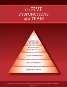 The Five Dysfunctions of a Team : Poster 2E, Paperback Book The Five Dysfunctions of a Team : Poster 2E, Paperback Book