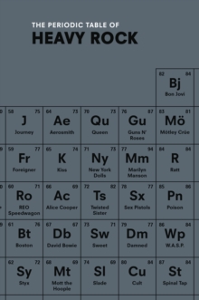 The Periodic Table of HEAVY ROCK, Hardback Book The Periodic Table of HEAVY ROCK, Hardback Book