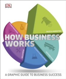 How Business Works: A Graphic Guide to Business Success