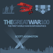 Great War 100
