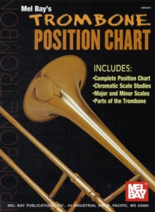 TROMBONE POSITION CHART