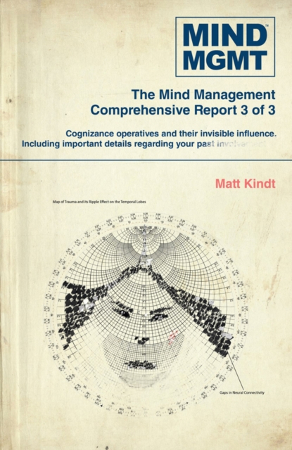 Cover for: Mind Mgmt Omnibus Part 3
