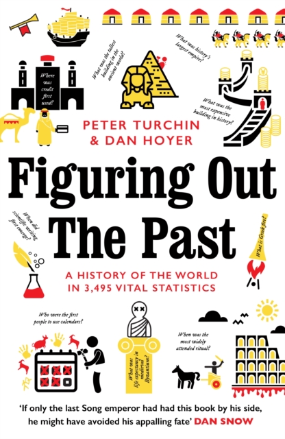 Image for Figuring Out The Past : A History of the World in 3,495 Vital Statistics