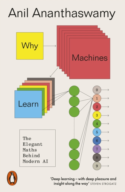 Image for Why Machines Learn : The Elegant Maths Behind Modern AI