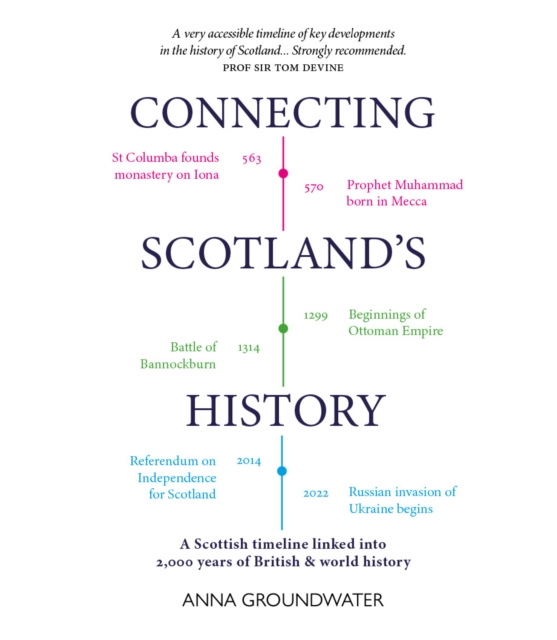 Image for Connecting Scotland's History : A Scottish History Timeline Linked into 2,000 Years of World History